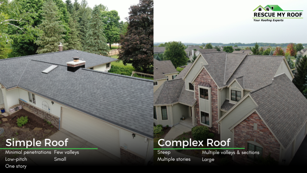 Side-by-side of a simple roof vs. a complex roof.